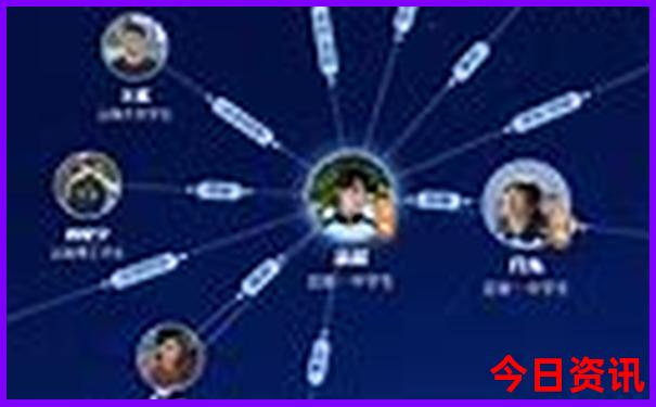 东北有哪些景点值得玩的地方